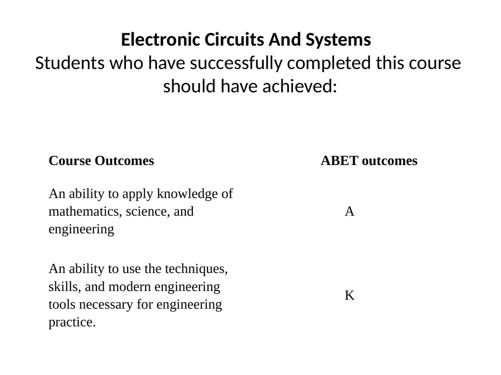 Curriculum Design & Teaching-Learning August, 2019 - slide 23 of 51