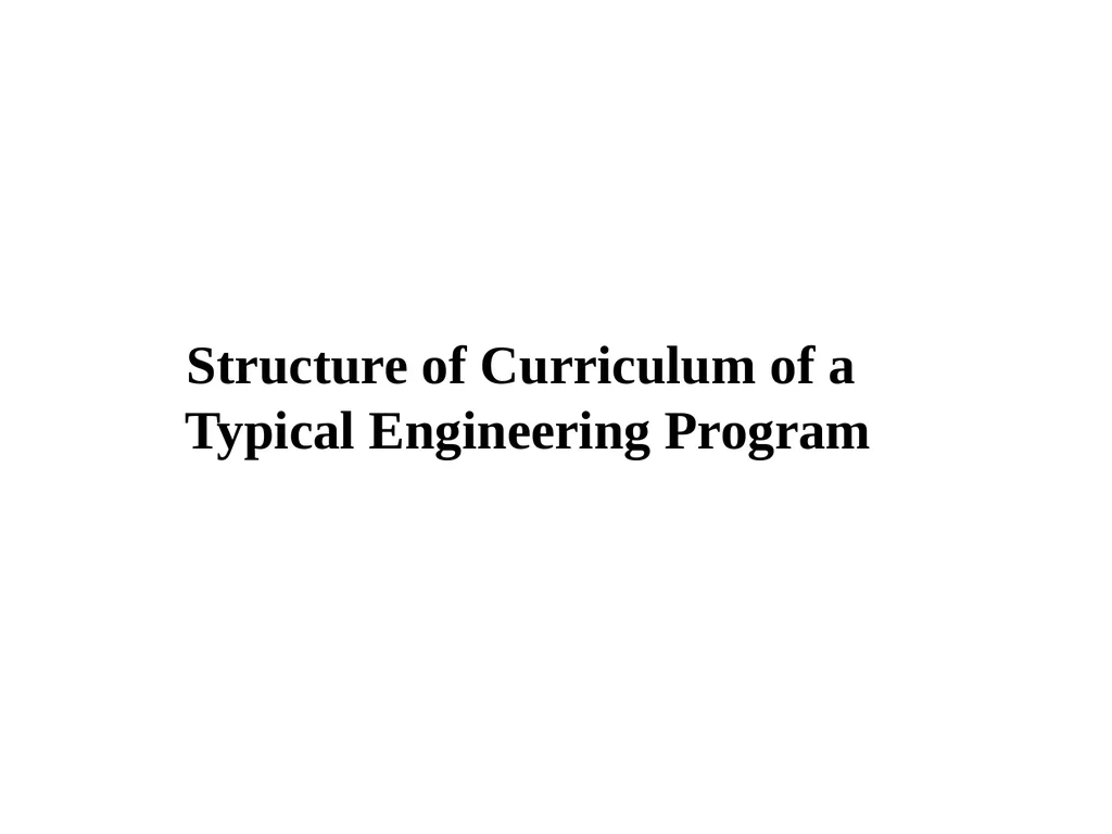Curriculum Design & Teaching-Learning August, 2019 - slide 11 of 51