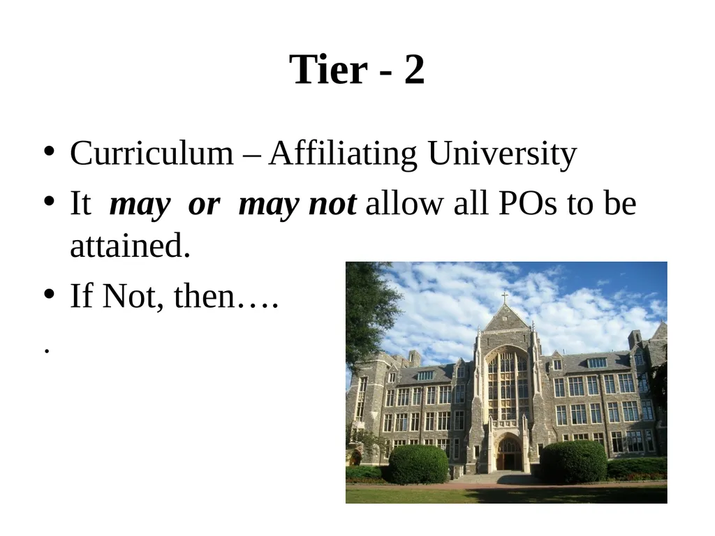 Curriculum Design & Teaching-Learning August, 2019 - slide 50 of 51