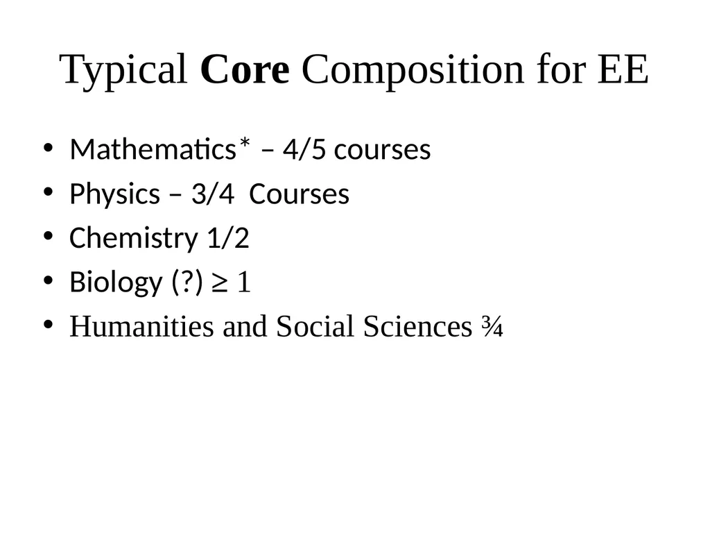 Curriculum Design & Teaching-Learning August, 2019 - slide 46 of 51