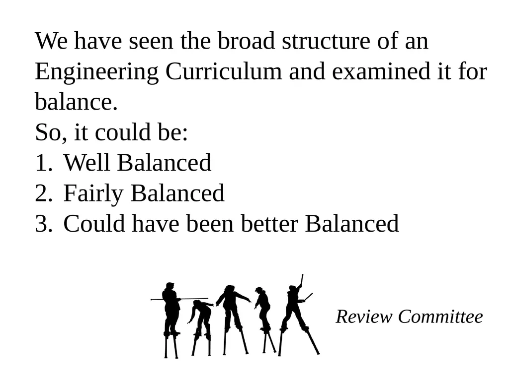 Curriculum Design & Teaching-Learning August, 2019 - slide 38 of 51