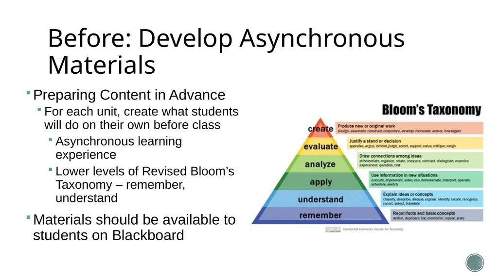 Course Design and Pedagogy The Center for - slide 20 of 35