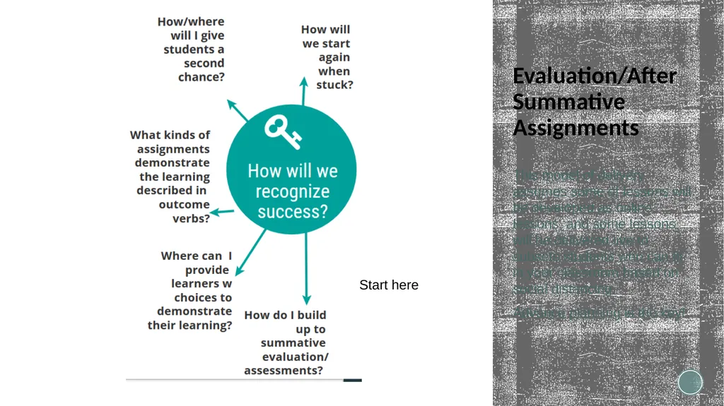 Course Design and Pedagogy The Center for - slide 32 of 35