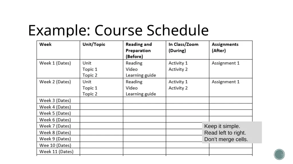 Course Design and Pedagogy The Center for - slide 18 of 35