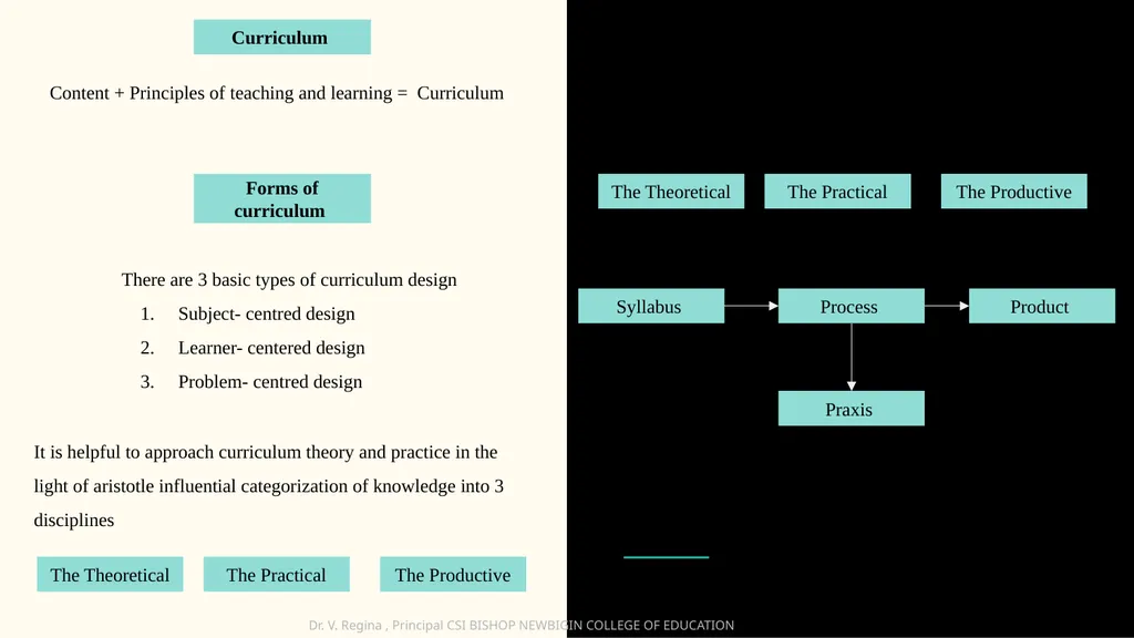 KNOWLEDGE AND CURRICULUM Unit IX- Curriculum as - slide 5 of 16