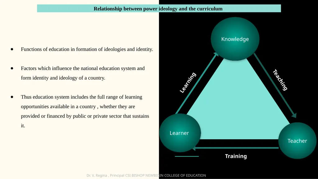 KNOWLEDGE AND CURRICULUM Unit IX- Curriculum as - slide 14 of 16