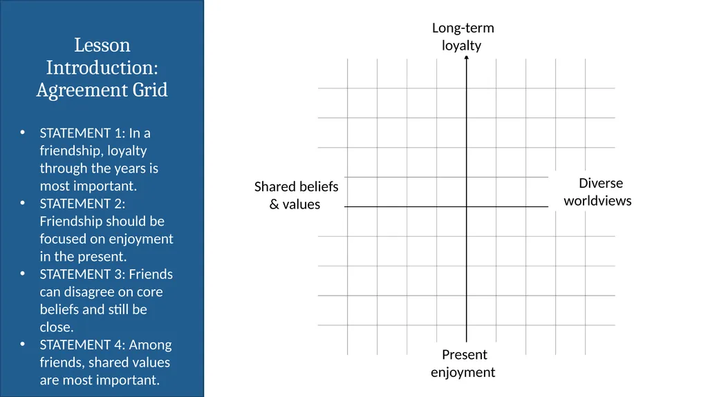 [INSERT TEACHER NAME] Daily Lesson Plan: [INSERT - slide 21 of 27