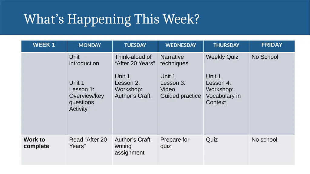 [INSERT TEACHER NAME] Daily Lesson Plan: [INSERT - slide 3 of 27