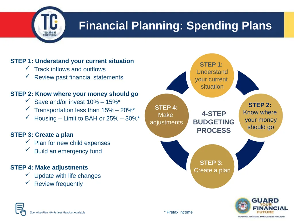 Welcoming Your First Child TC 8 Agenda Documents - slide 4 of 16