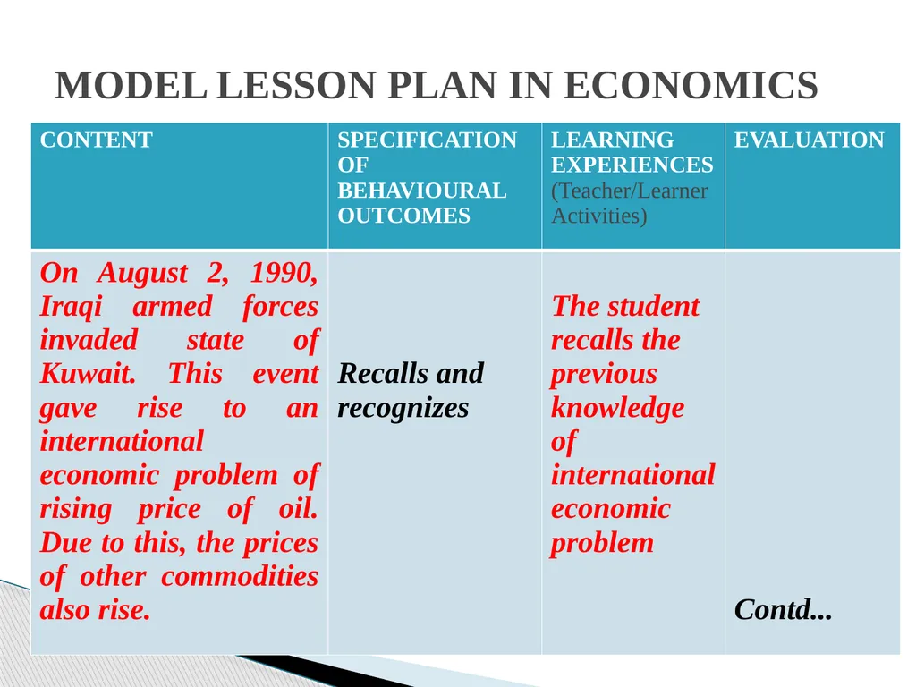 STRUCTURE OF A FOUR FOLD LESSON PLAN Dr. NAMBARU - slide 24 of 37