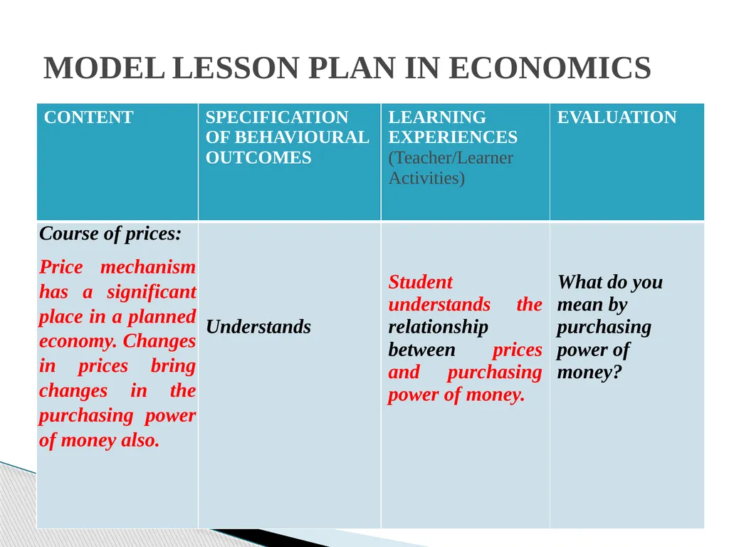 STRUCTURE OF A FOUR FOLD LESSON PLAN Dr. NAMBARU - slide 26 of 37