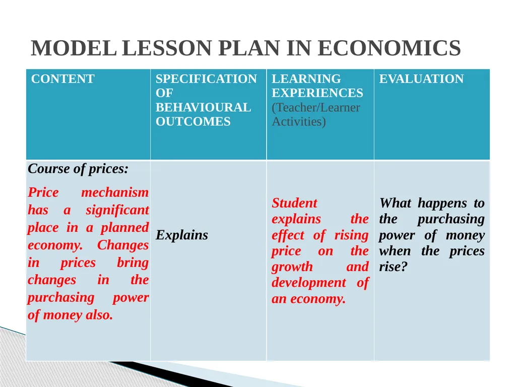 STRUCTURE OF A FOUR FOLD LESSON PLAN Dr. NAMBARU - slide 27 of 37