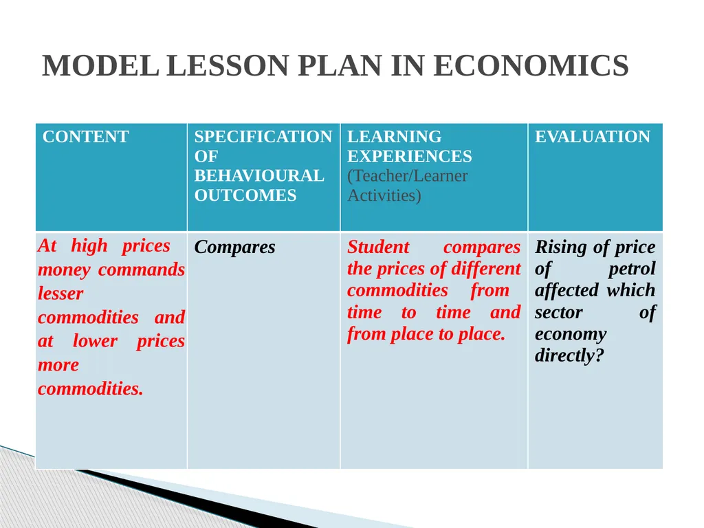 STRUCTURE OF A FOUR FOLD LESSON PLAN Dr. NAMBARU - slide 28 of 37