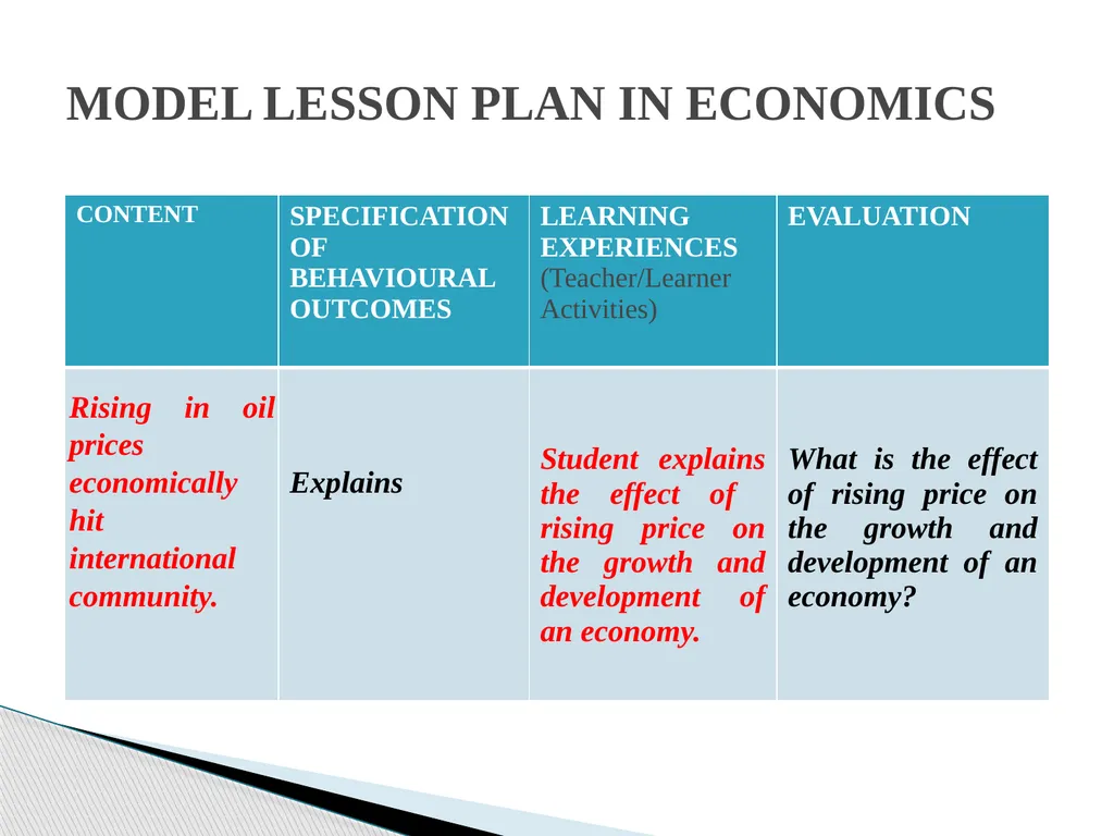 STRUCTURE OF A FOUR FOLD LESSON PLAN Dr. NAMBARU - slide 29 of 37