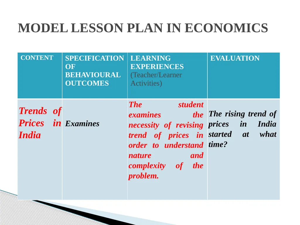 STRUCTURE OF A FOUR FOLD LESSON PLAN Dr. NAMBARU - slide 31 of 37