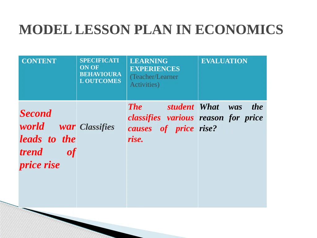 STRUCTURE OF A FOUR FOLD LESSON PLAN Dr. NAMBARU - slide 32 of 37