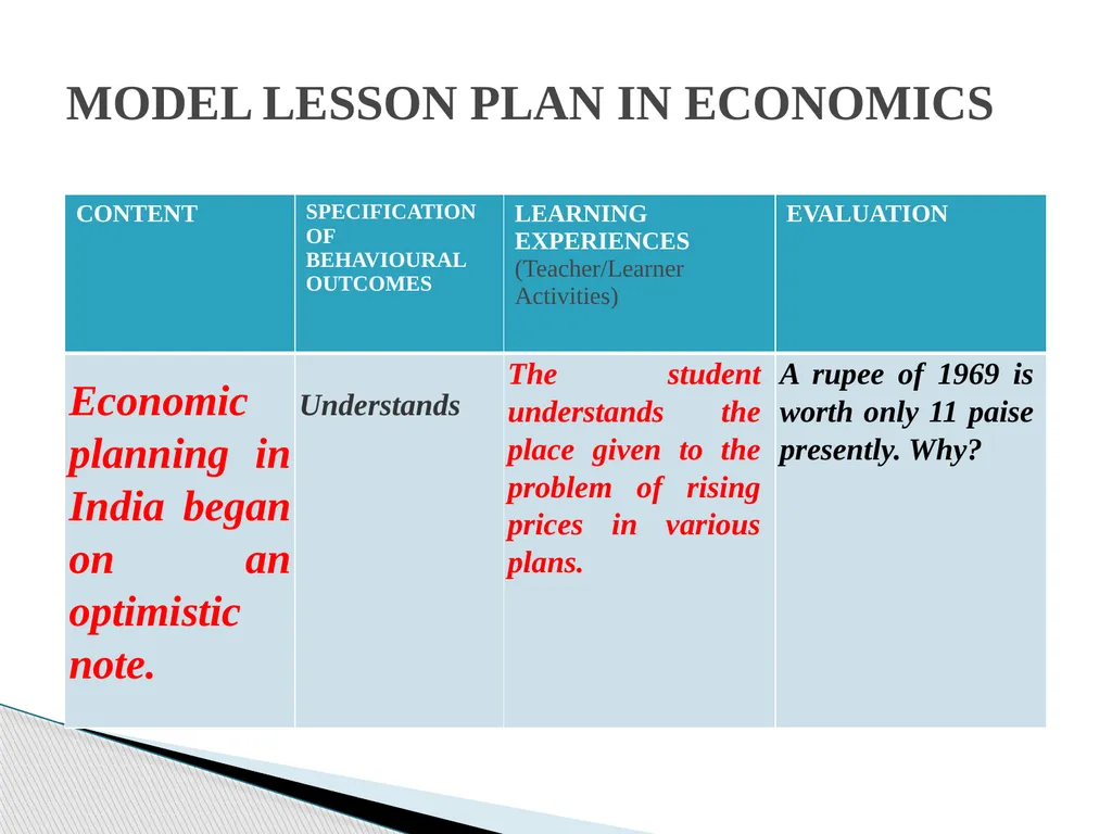 STRUCTURE OF A FOUR FOLD LESSON PLAN Dr. NAMBARU - slide 34 of 37