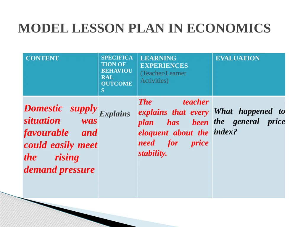 STRUCTURE OF A FOUR FOLD LESSON PLAN Dr. NAMBARU - slide 35 of 37