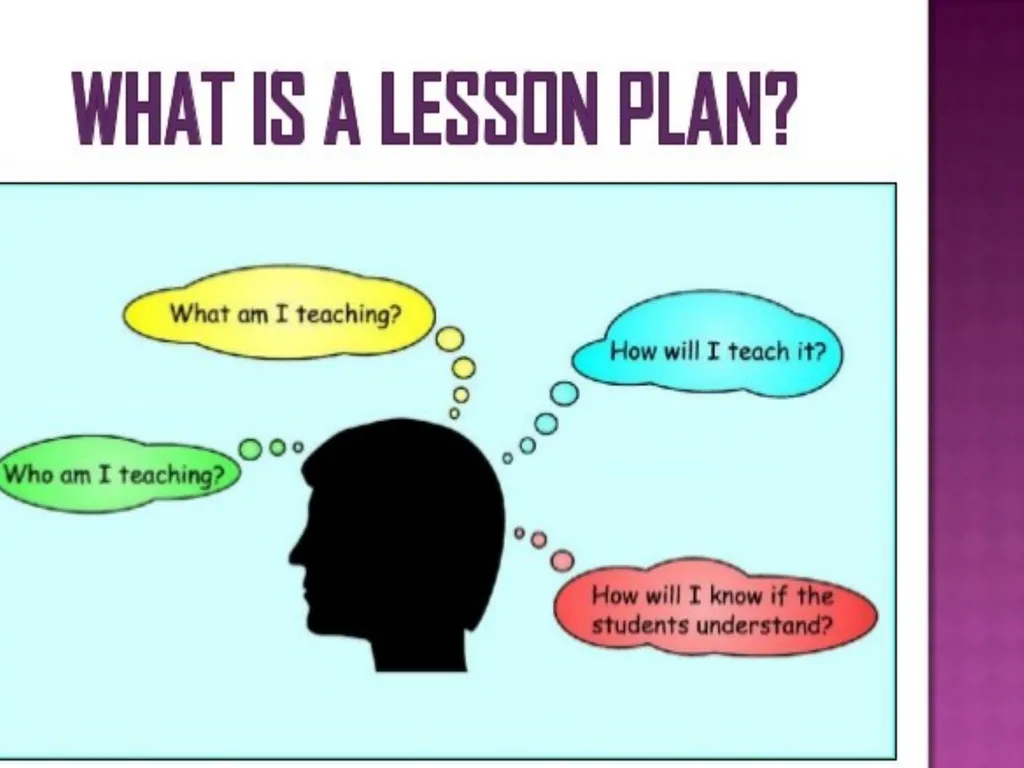 STRUCTURE OF A FOUR FOLD LESSON PLAN Dr. NAMBARU - slide 5 of 37