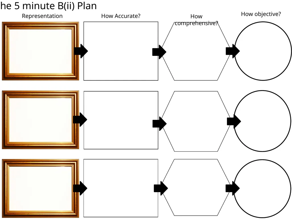 The 5 minute Lesson Plan The BIG picture? - slide 11 of 12