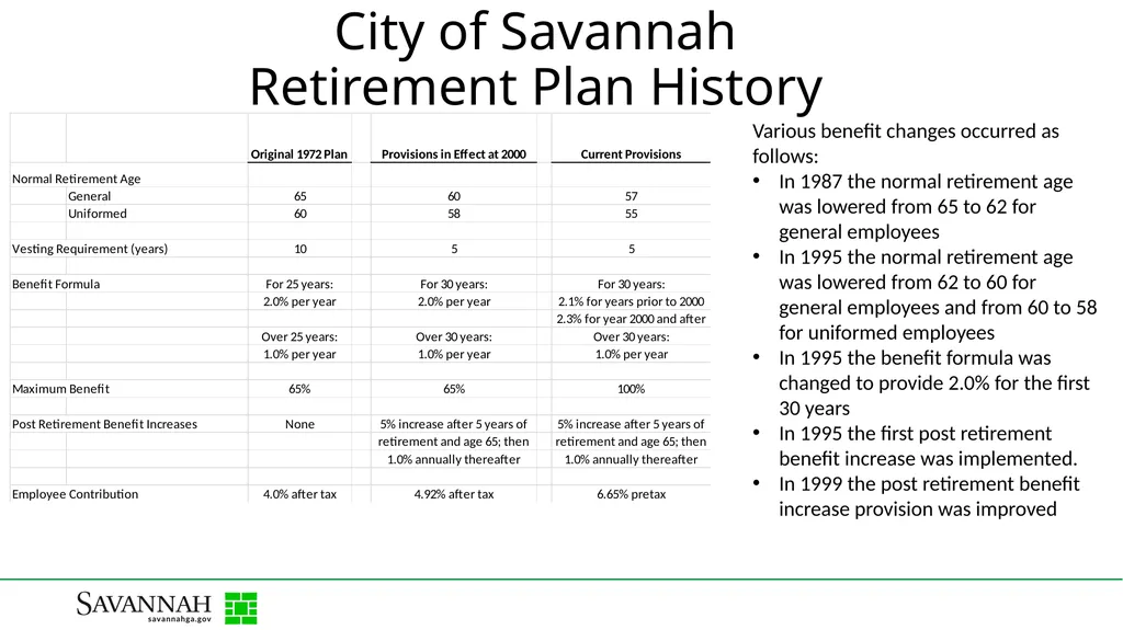 Pension Plan Update City of Savannah Employees’ - slide 9 of 11