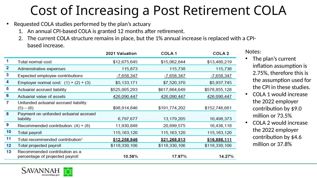 Pension Plan Update City of Savannah Employees’ - slide 11 of 11
