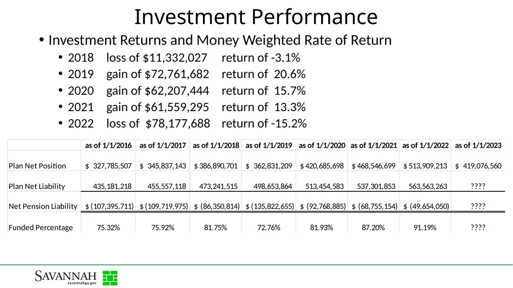 Pension Plan Update City of Savannah Employees’ - slide 8 of 11