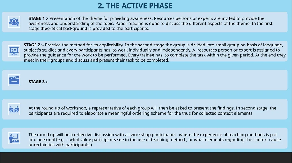 CONTENT INTRODUCTION The workshops are organized - slide 11 of 15