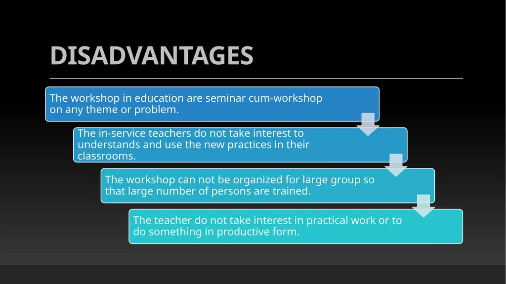 CONTENT INTRODUCTION The workshops are organized - slide 14 of 15
