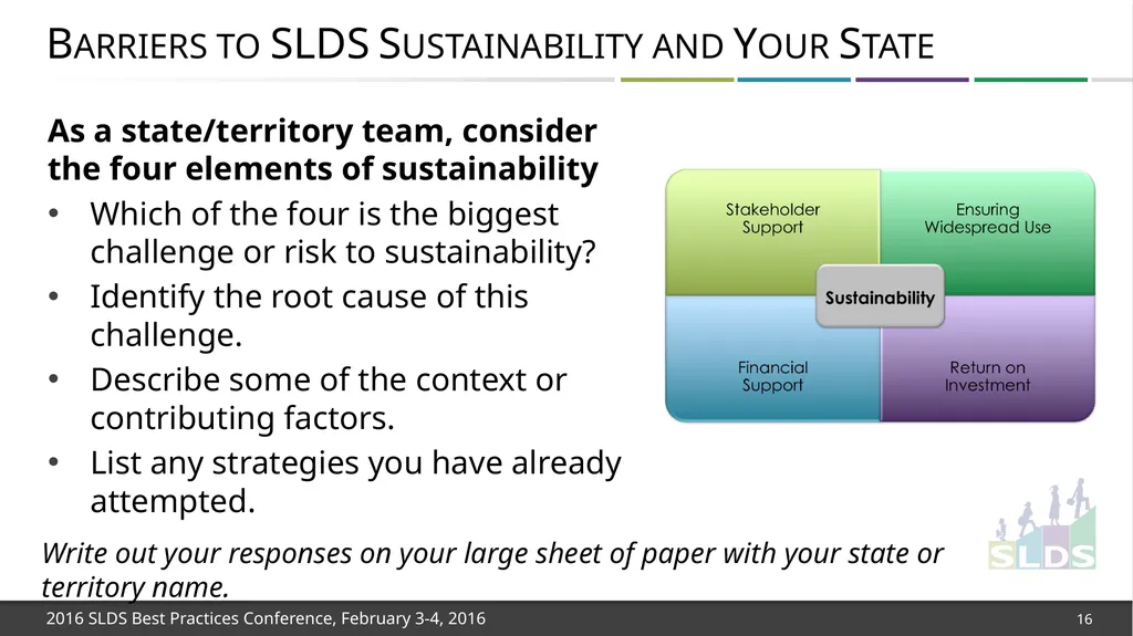 Workshop 1: Focusing on Strategies for Long-Term - slide 16 of 21