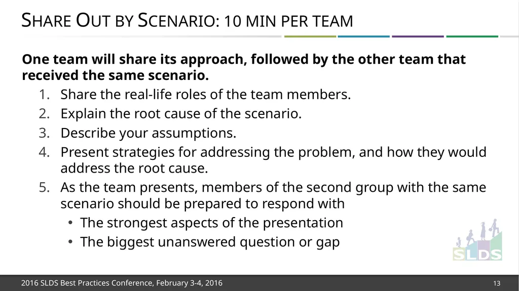 Workshop 1: Focusing on Strategies for Long-Term - slide 13 of 21