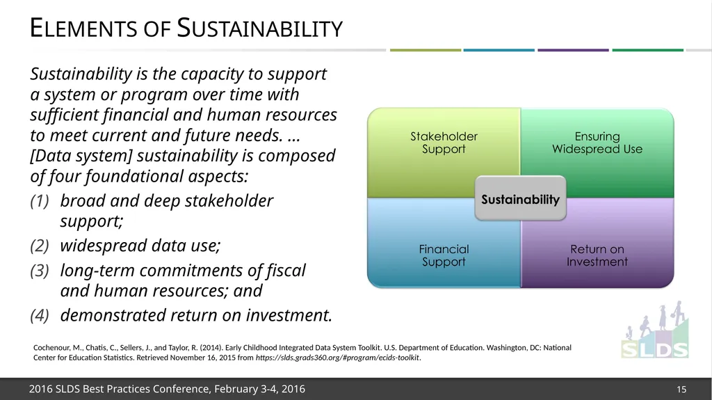 Workshop 1: Focusing on Strategies for Long-Term - slide 15 of 21