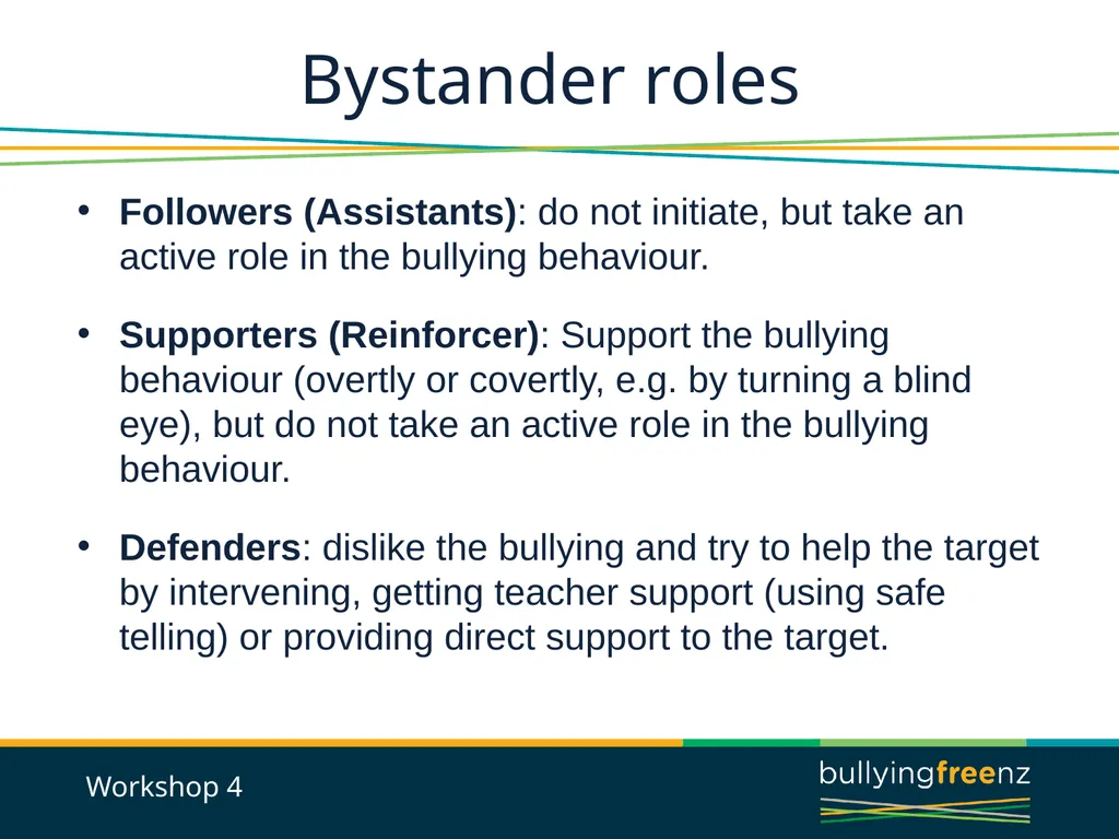 Bullying Prevention Workshops Implementing the - slide 12 of 33