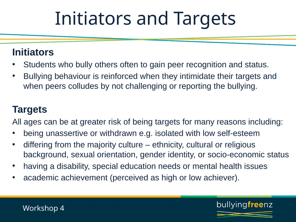 Bullying Prevention Workshops Implementing the - slide 11 of 33