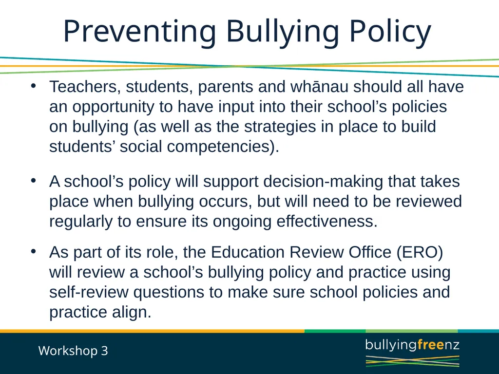 Bullying Prevention Workshops Implementing the - slide 10 of 33