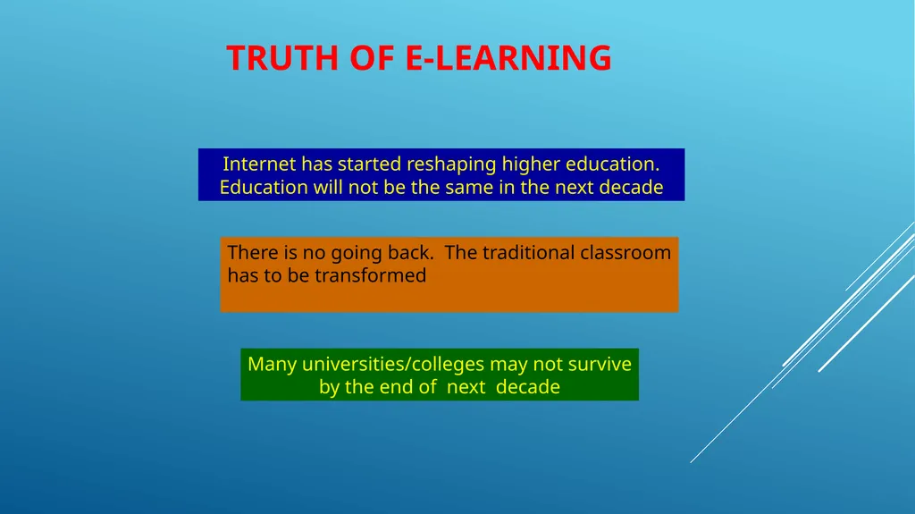 WHAT IS E - LEARNING The use of Internet - slide 4 of 21