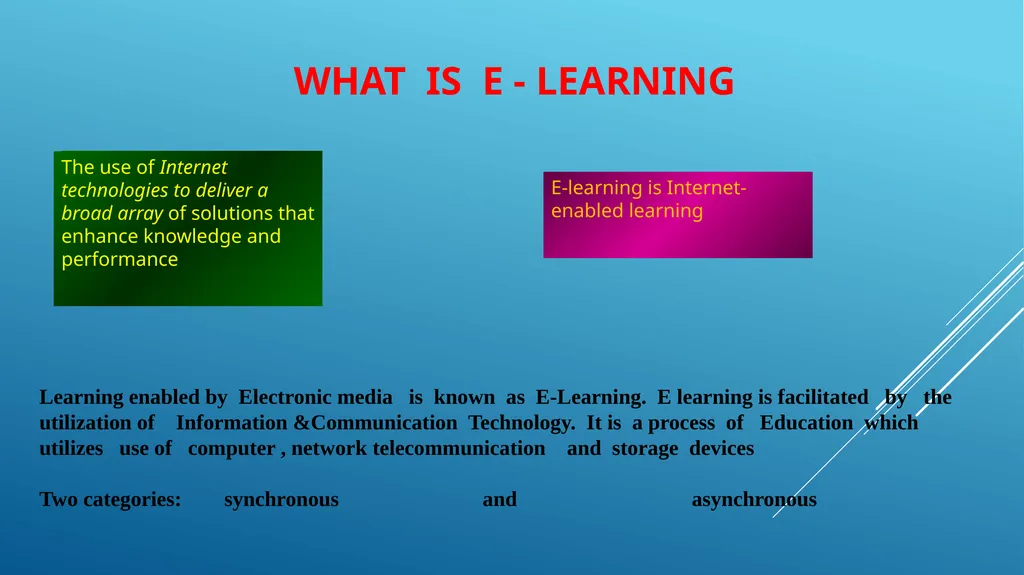 WHAT IS E - LEARNING The use of Internet - slide 2 of 21