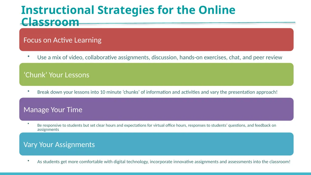 Introduction to E-Learning Unit 1, Module 1, April - slide 12 of 22