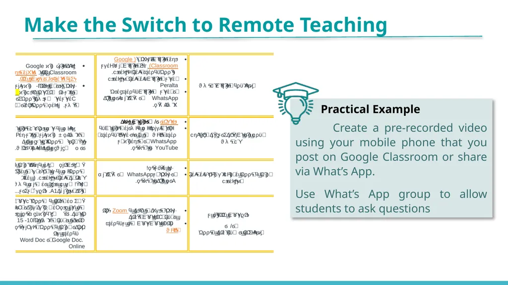 Introduction to E-Learning Unit 1, Module 1, April - slide 13 of 22