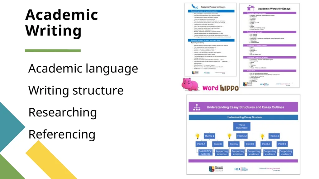Using inclusive e-learning academic tools to - slide 4 of 8