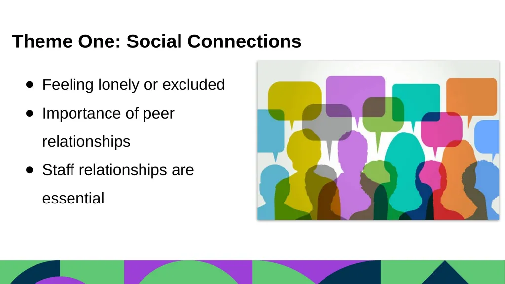 How do Students with Disabilities Experience - slide 5 of 7