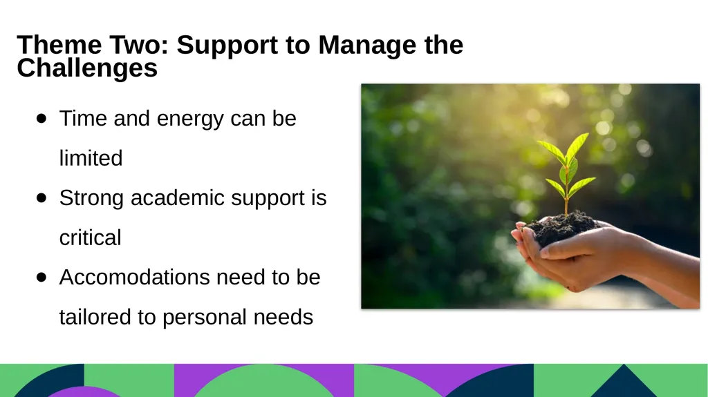 How do Students with Disabilities Experience - slide 6 of 7