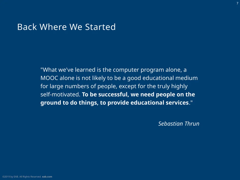 Considerations for Online Education Strategy Max - slide 7 of 25