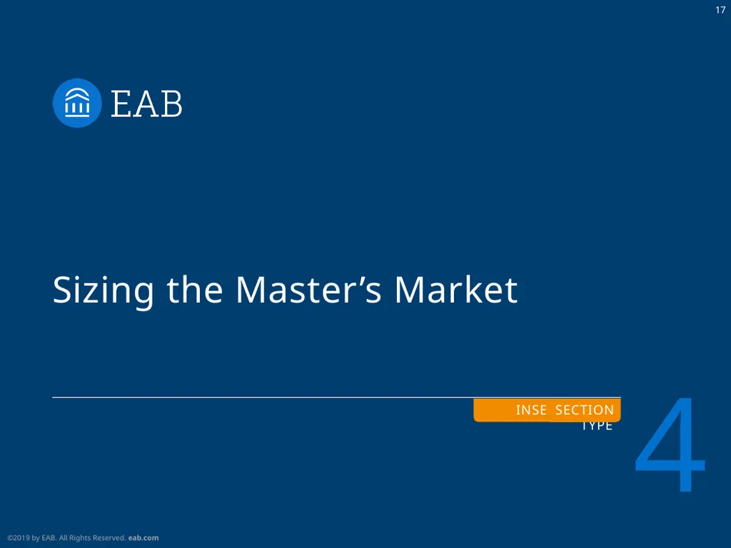 Considerations for Online Education Strategy Max - slide 17 of 25