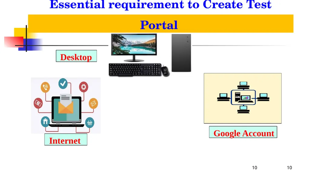 EXPLORING TEST PORTAL FOR TEACHING LEARNING Dr. - slide 10 of 14