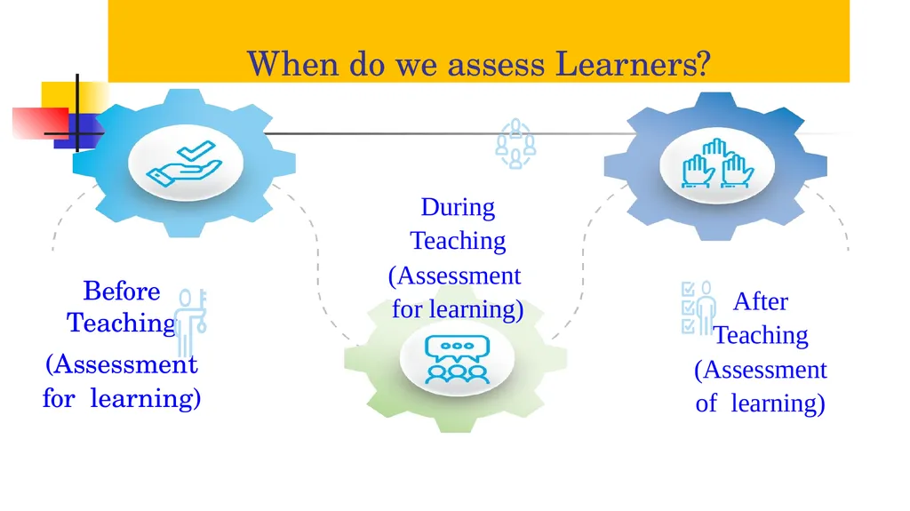 EXPLORING TEST PORTAL FOR TEACHING LEARNING Dr. - slide 6 of 14