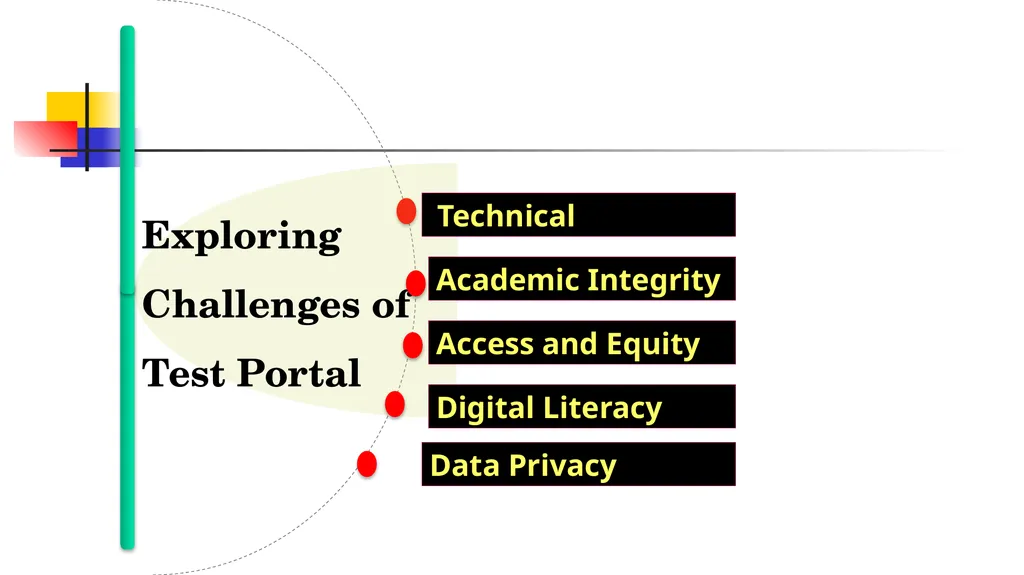 EXPLORING TEST PORTAL FOR TEACHING LEARNING Dr. - slide 13 of 14