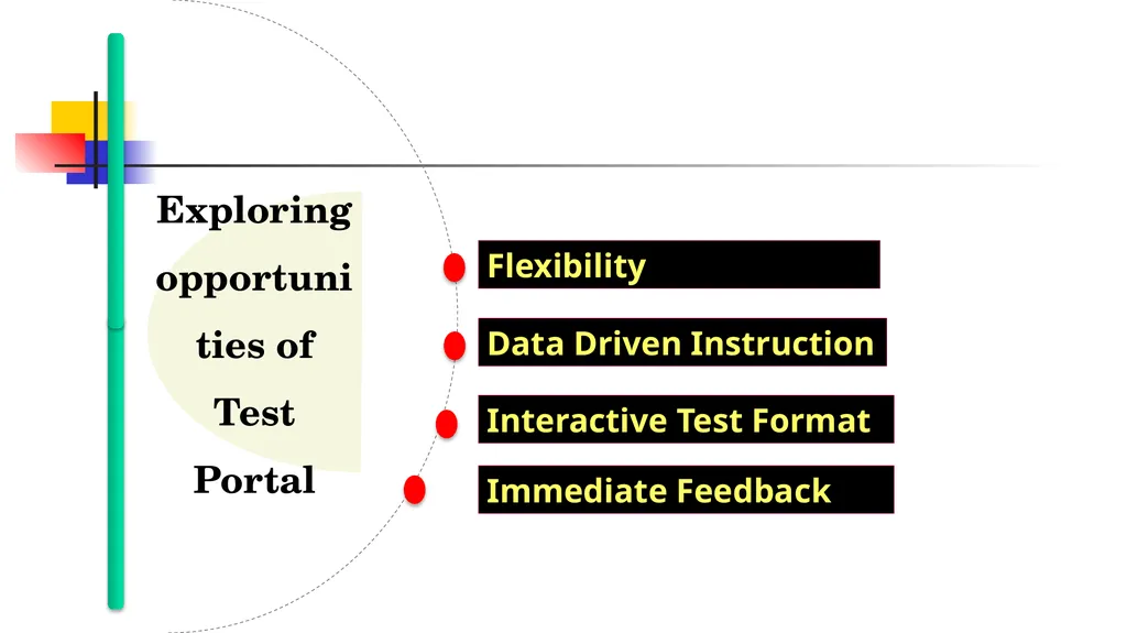 EXPLORING TEST PORTAL FOR TEACHING LEARNING Dr. - slide 12 of 14