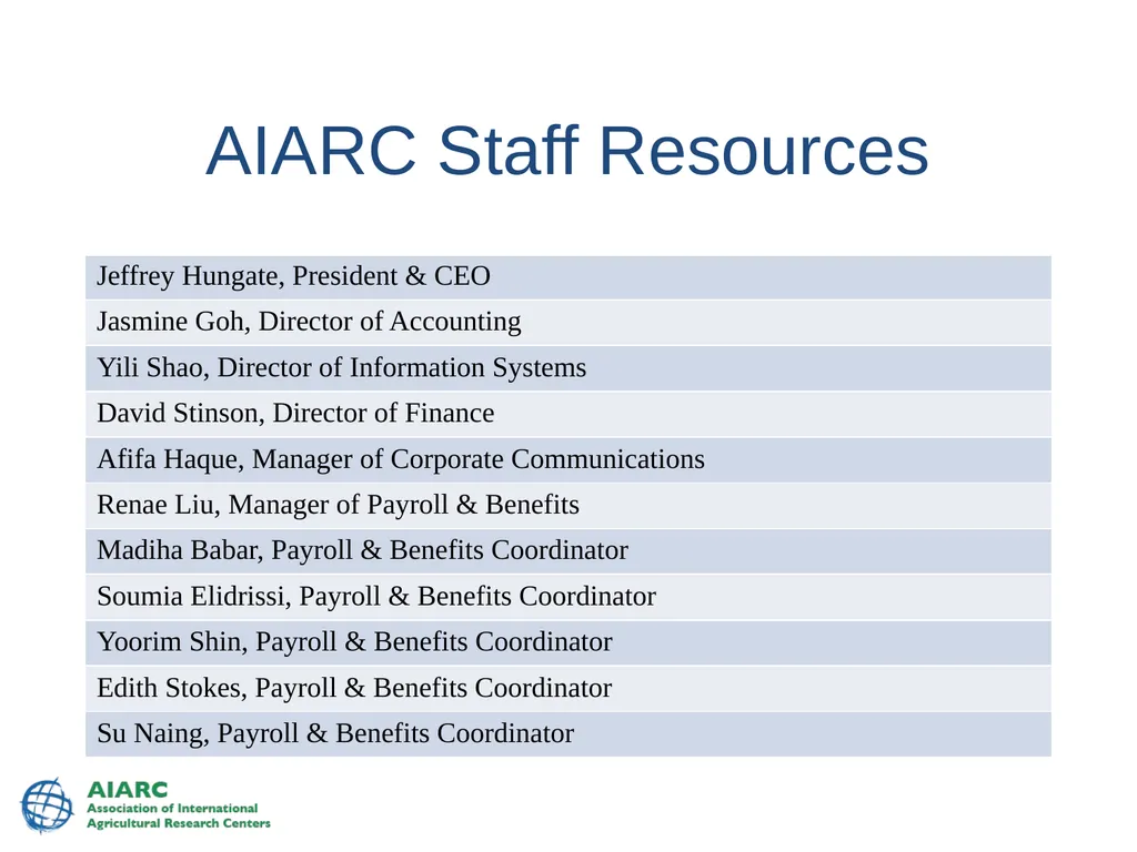 IARC Benefit Plans World Vegetable Center 14 June - slide 6 of 89