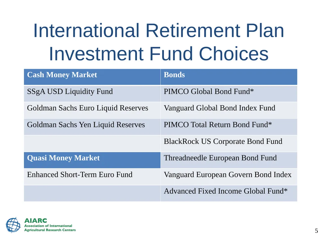 IARC Benefit Plans World Vegetable Center 14 June - slide 54 of 89